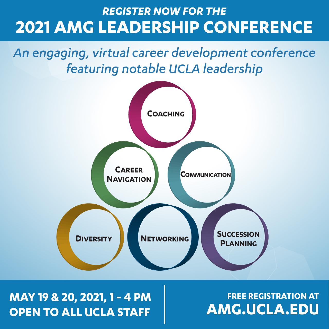 UCLA AMG Leadership Conference 2021 Day 1 Administrative Management